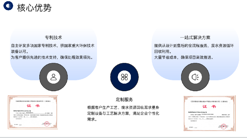 解决行业痛点